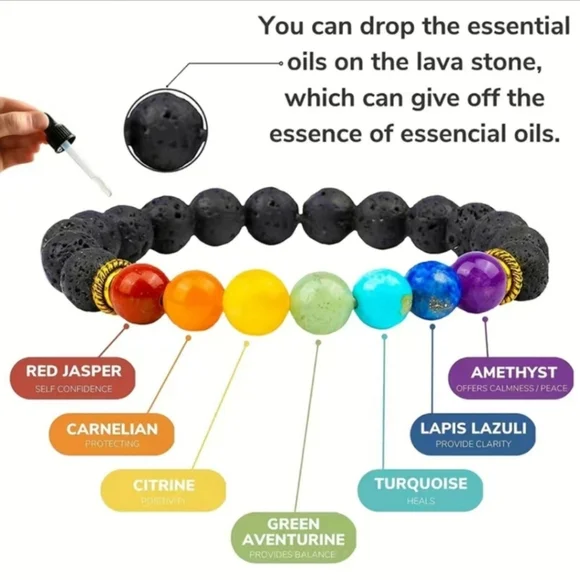 Chakra Bullet Necklace & Bracelet Bundle - Picture 2 of 3